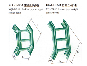 XQJ-T-05AB��ֱ��͹��ͨ